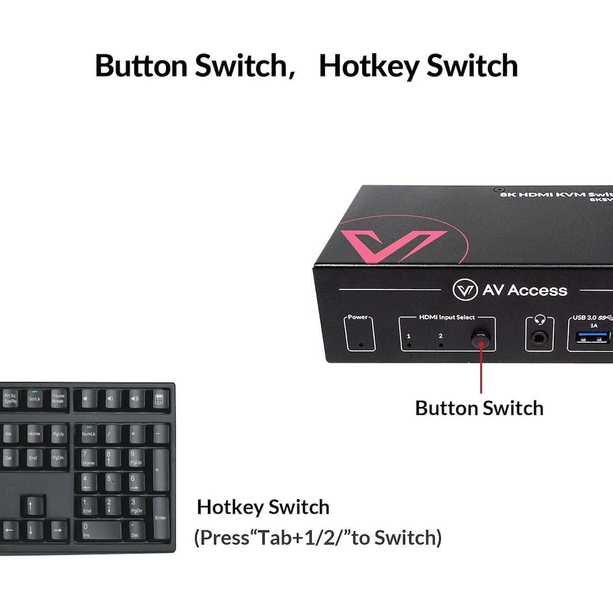 AV Access HDMI 2.1 KVM Switch 2 datamaskiner 1 skjerm, 8K60Hz, 5x USB-A