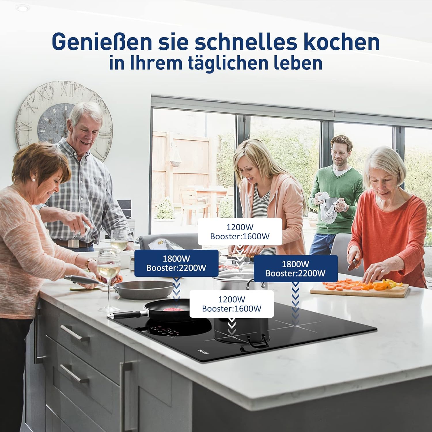 IsEasy 4 Zonen Einbau Induktionskochfeld mit 9 Leistungsstufen &1-99Min Timer, Boost-Funktion, Induktionskochplatte, Induktion Herdplatte mit 4 Platten, 60cm, 6800W, Schwarz