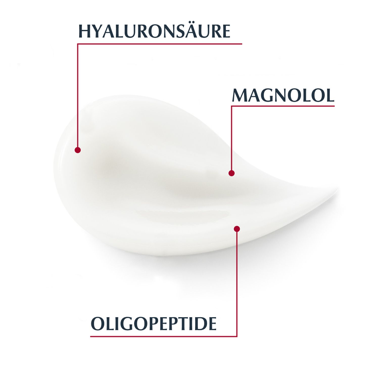 Eucerin Hyaluron-Filler Nachtpflege – Glättende Nachtcreme gegen Falten pflegt die Haut & unterstützt die Regeneration