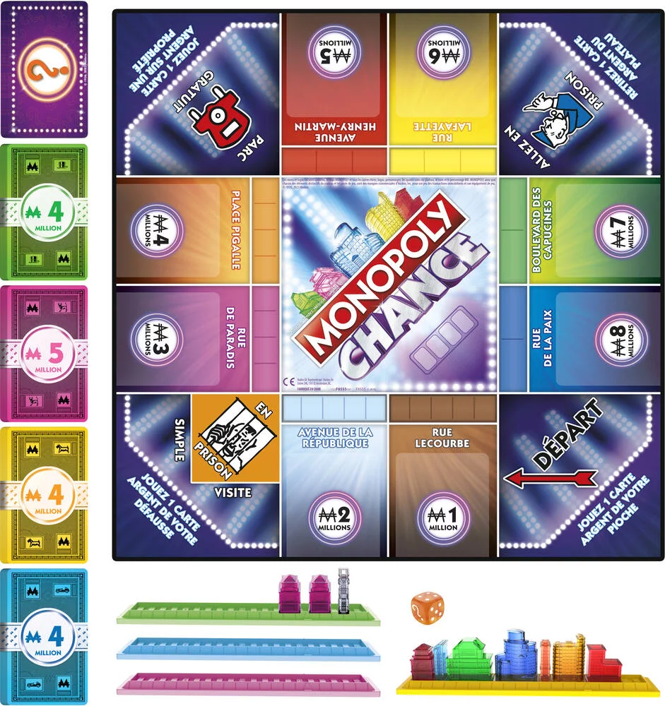 MONOPOLY CHANCE