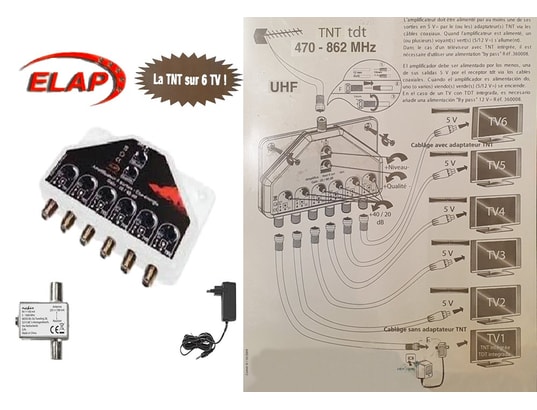 METRONIC - Amplificateur antenne Pack : amplificateur distributeur tnt réglable 40 db 1 entr...