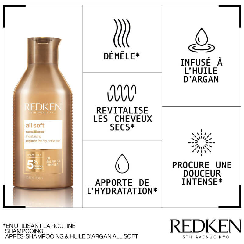 Duo hydratant cheveux secs All Soft Redken 2x300ML