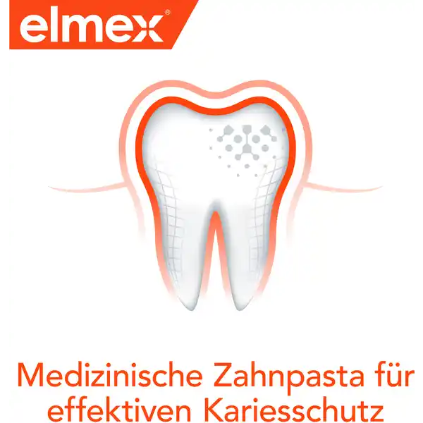 Kariesschutz Professional Zahnpasta