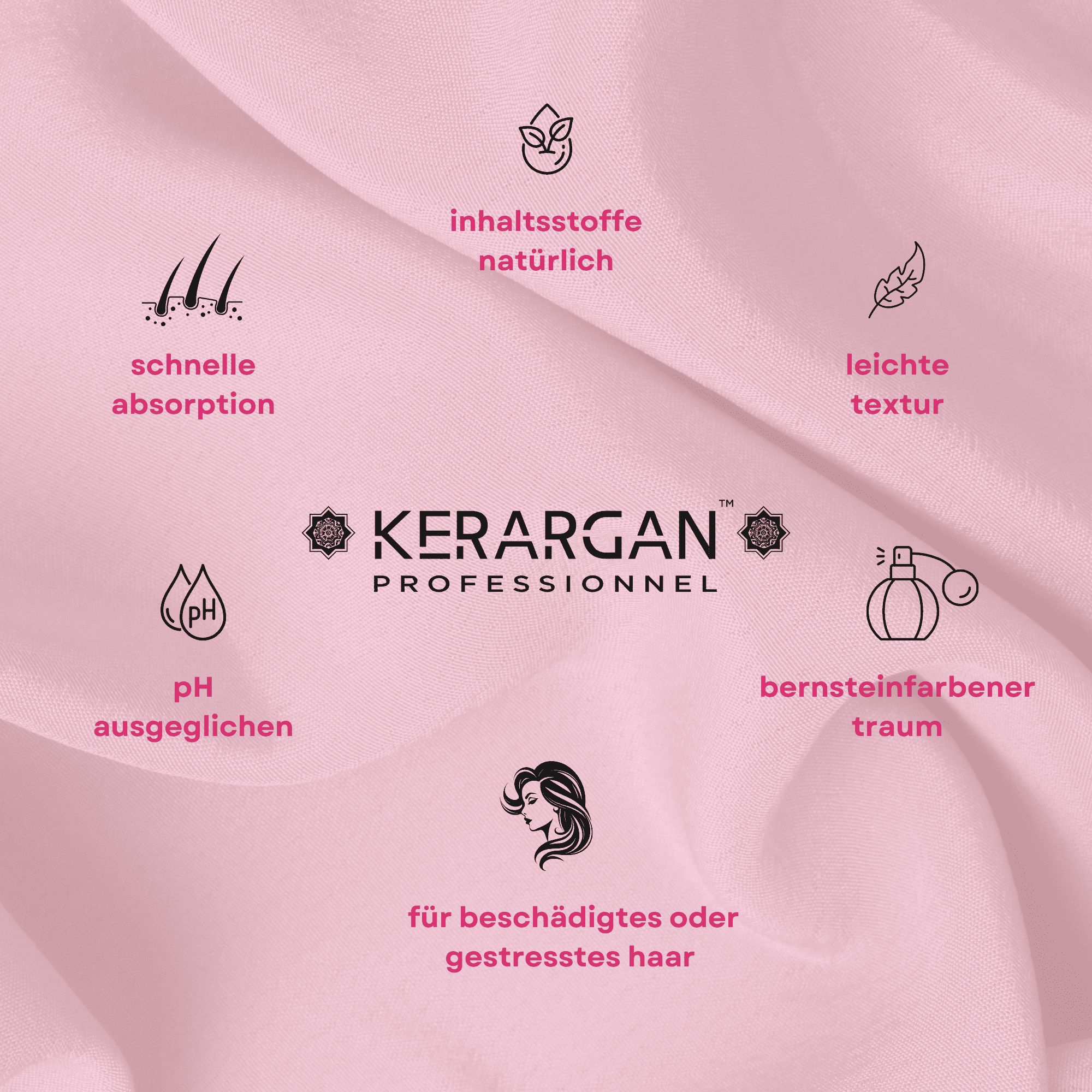 Kerargan - Duo Maske und Peeling mit Keratin