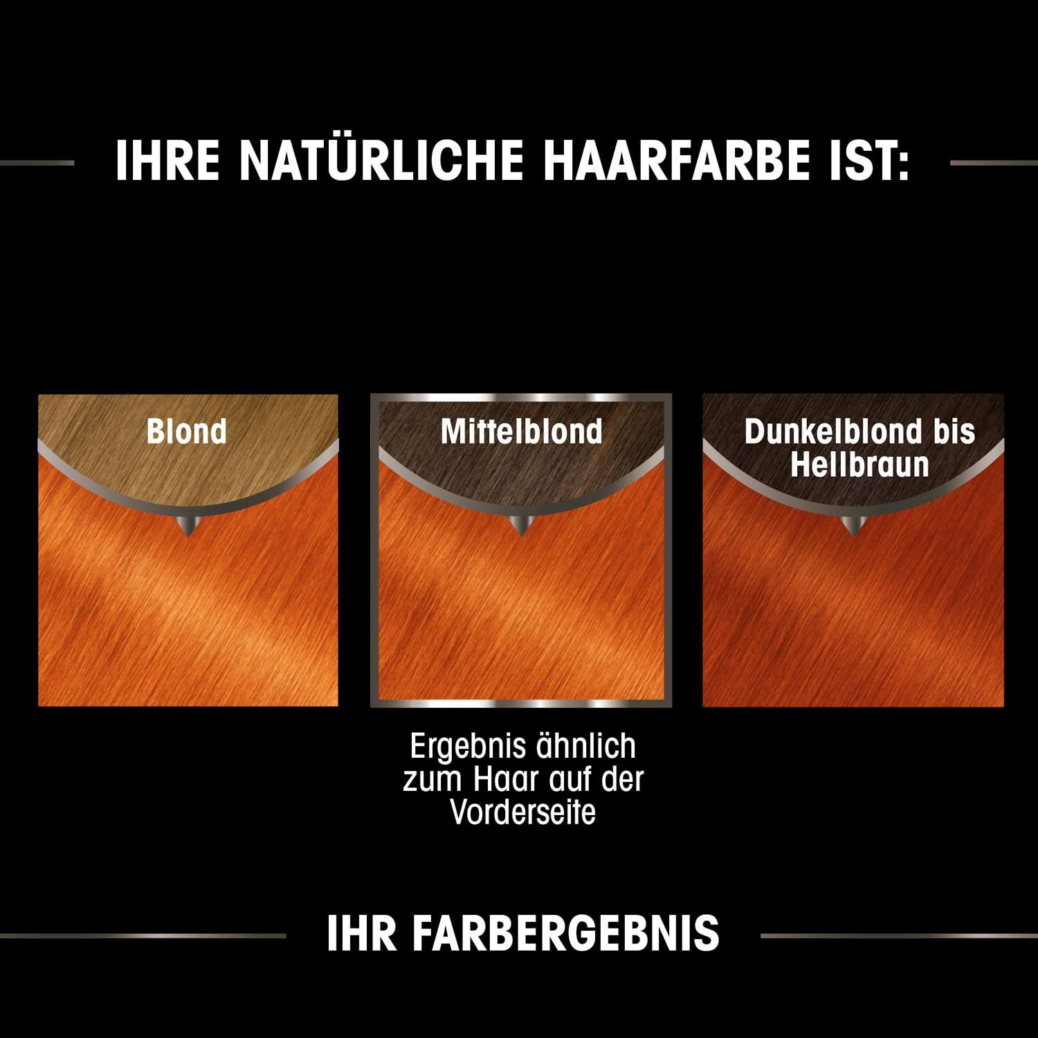 Garnier Olia Dauerhafte Haarfarbe ohne Ammoniak, pflegenden und natürlichen Ölen Intensives Kupfer
