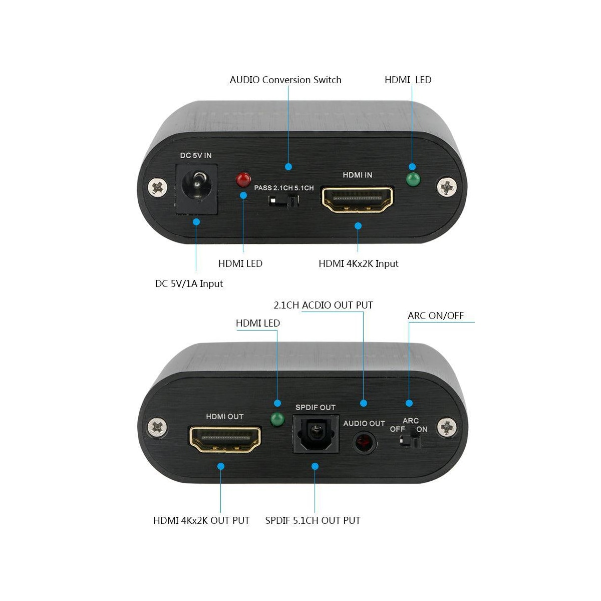 NÖRDIC HDMI Extractor HDMI til HDMI, TOSLINK og 3,5 mm stereo med ARC, 4K 60Hz Dolby 3D