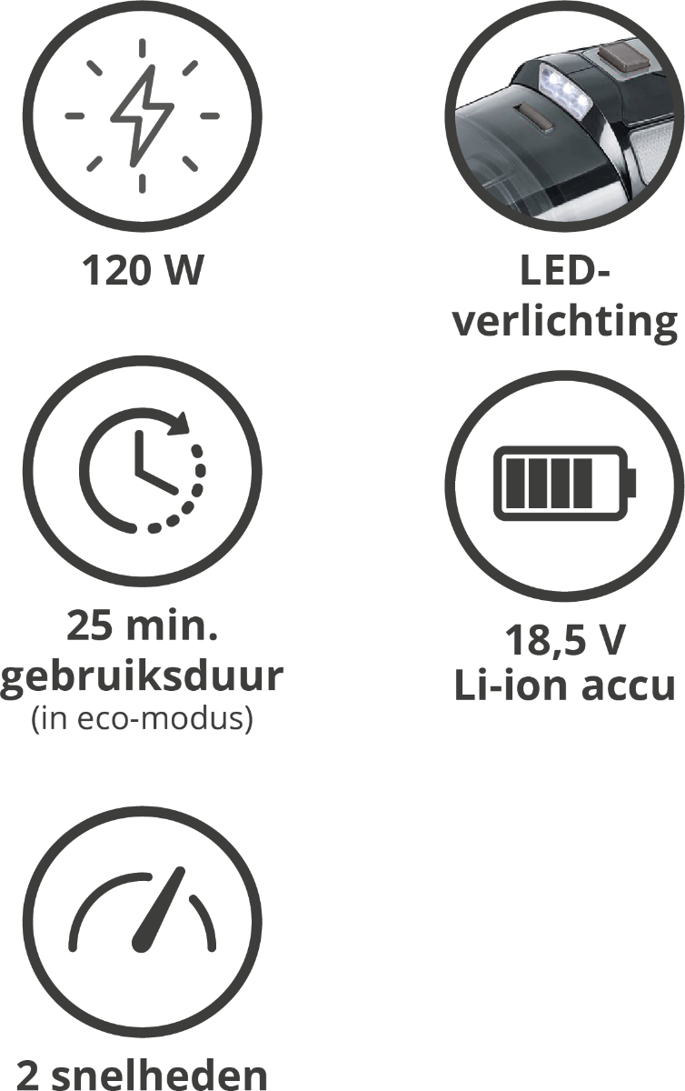 Friac HVC1218 Handstofzuiger Animal 18,5V
