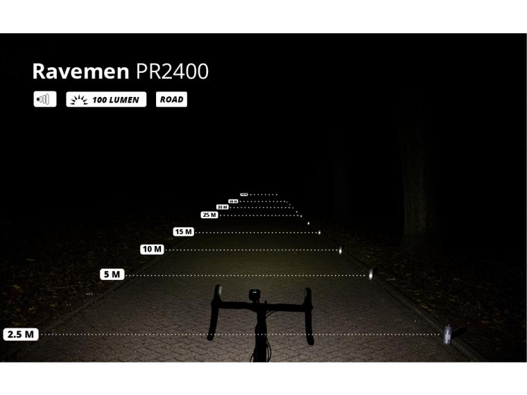 Ravemen PR2400 Koplamp