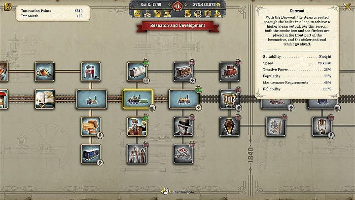 Railway Empire 2 (Deluxe Edition)- Xbox Series X
