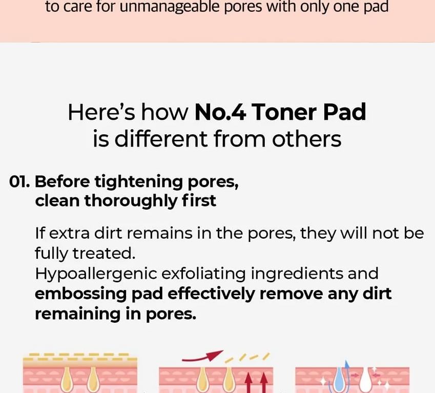 numbuzin - No. 4 Pore Zero Peeled Egg Toner Pad