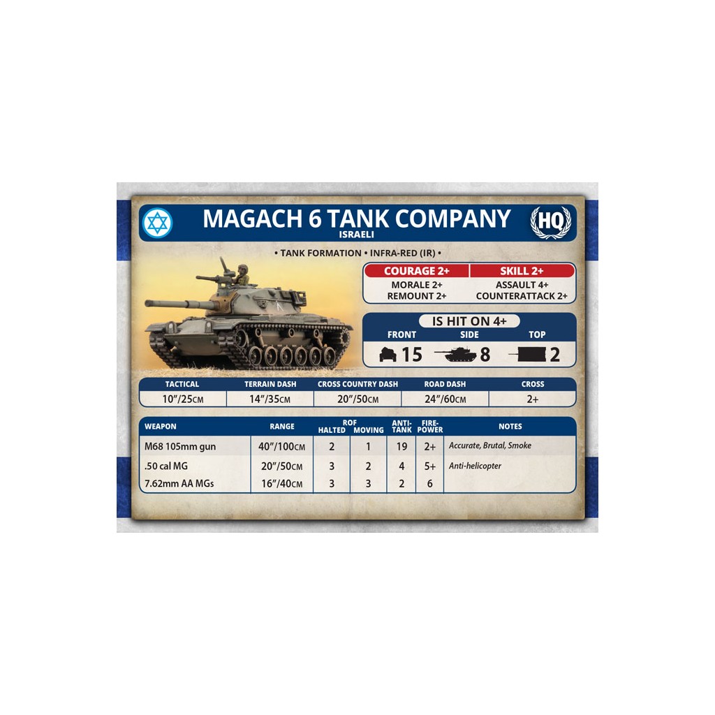 Team Yankee - Magach 6 Tank Platoon