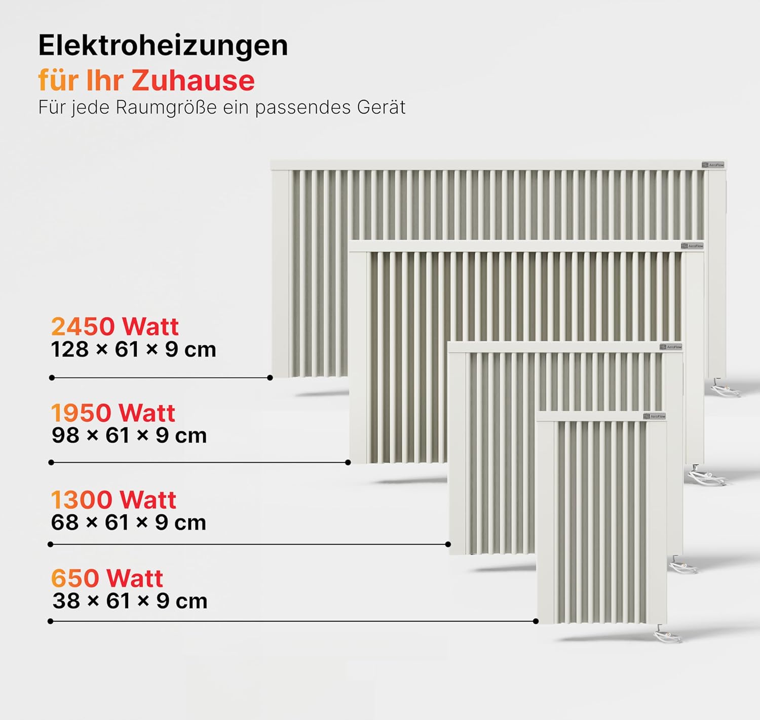 AeroFlow Elektroheizung mit Schamotte Speicherkern FlexiSmart Pro WLAN Fähig App Steuerung (MAXI 2450)