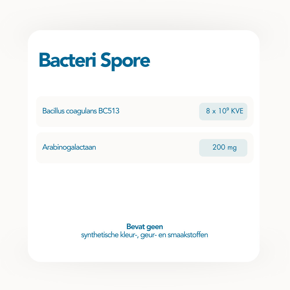 Bonusan Bacteri Spore28 capsules