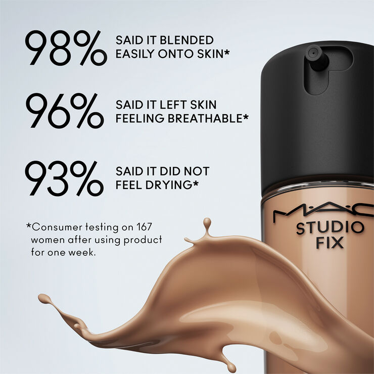 MAC Studio Fix Fluid Broad Spectrum Foundation SPF15