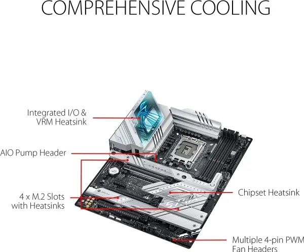 ASUS ROG Strix Z790-A Gaming WiFi D4 - Bundkort - ATX - LGA1700 sokkel - Z790 Chipset - USB 3.2 Gen 2x2, USB 3.2 Gen 2, USB-C 3.2 Gen2, USB 3.2 Gen 1 - 2.5 Gigabit LAN, Wi-Fi 6, Bluetooth - onboard grafik (CPU påkrævet) - HD Audio (8-kanaler)