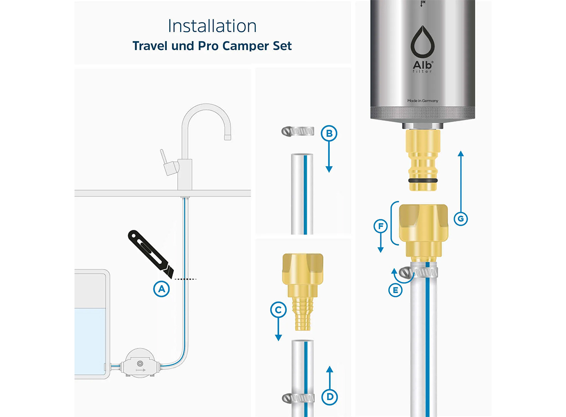 Alb Filter Travel Nano filter voor schoon drinkwater