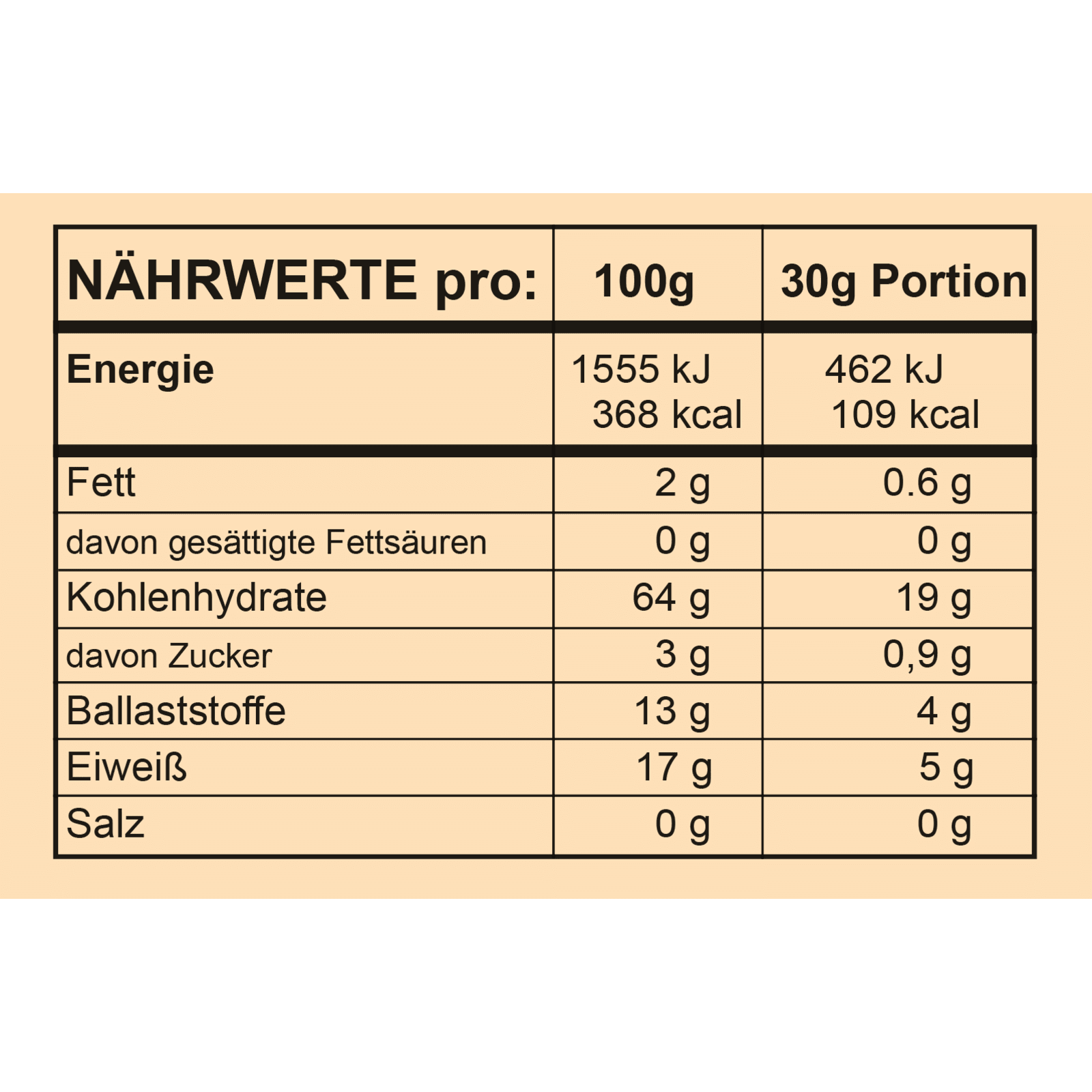 Ballastoos (500g)