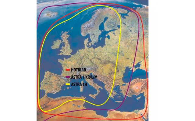 Ten Haaft Oyster Vision vollautomatische Sat Anlage