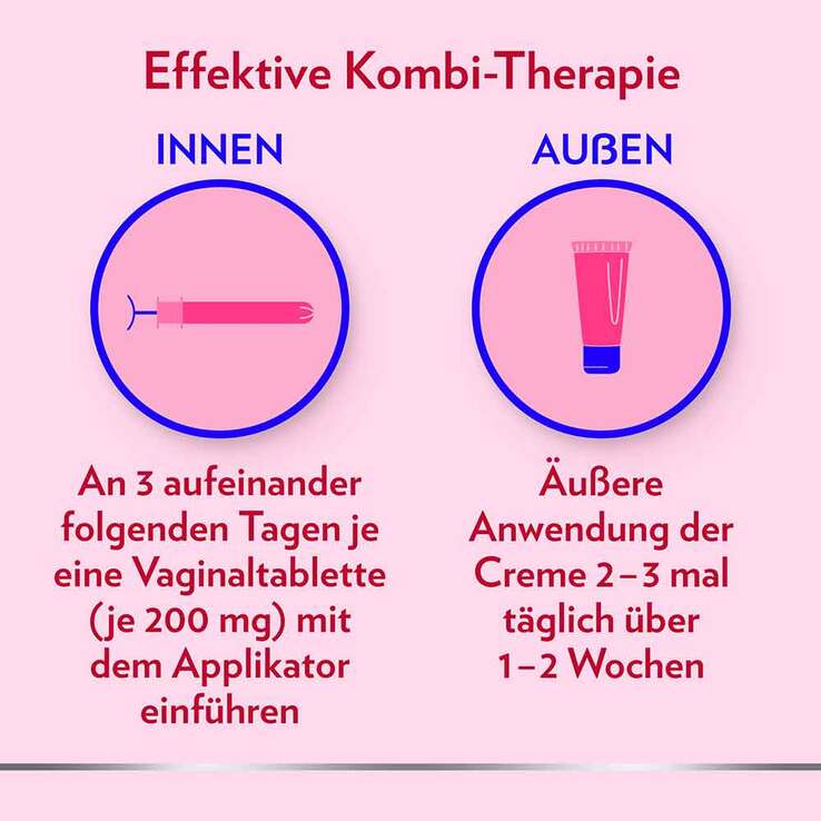 Canesten® GYN 3-Tage-Kombi zur effektiven Behandlung von Scheidenpilz, 1 P