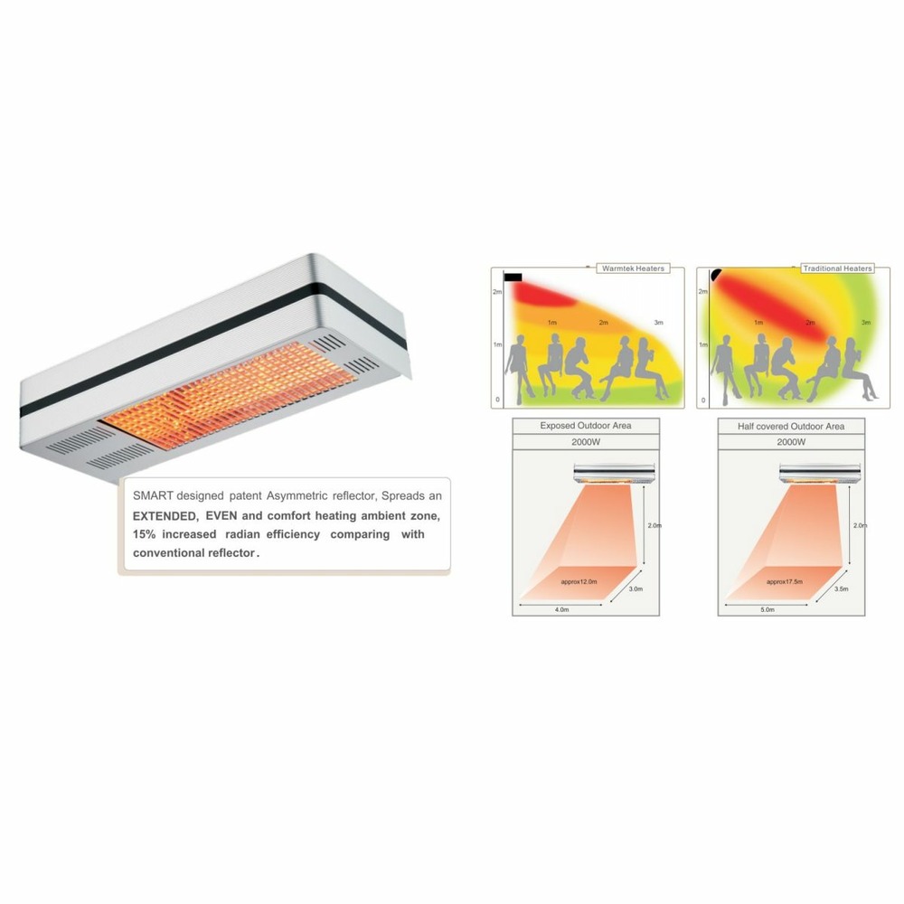 Chauffage de terrasse infrarouge argente 2000w sined caldo i box