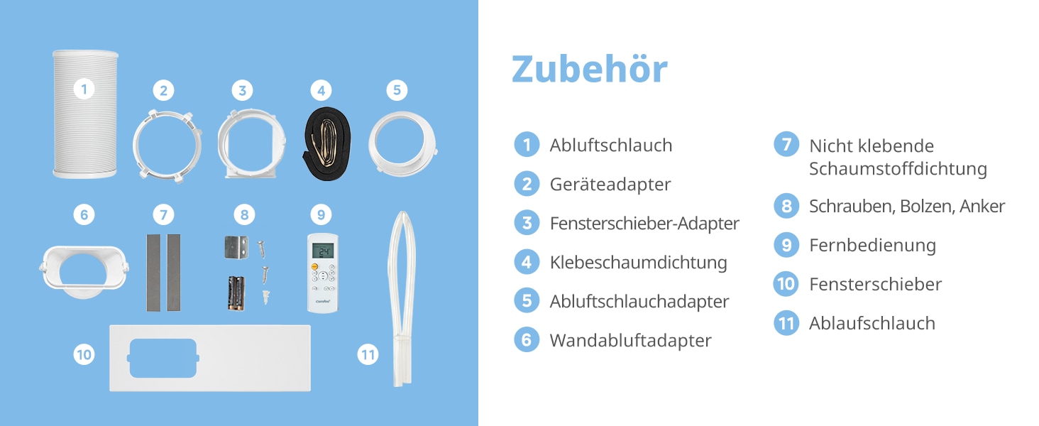 comfee 3-in-1-Klimagerät »»Easy Cool 7000« starker Luftstrom, App und Sprachsteuerung möglich« für Räume bis zu 25 m², mit Temperatursensor