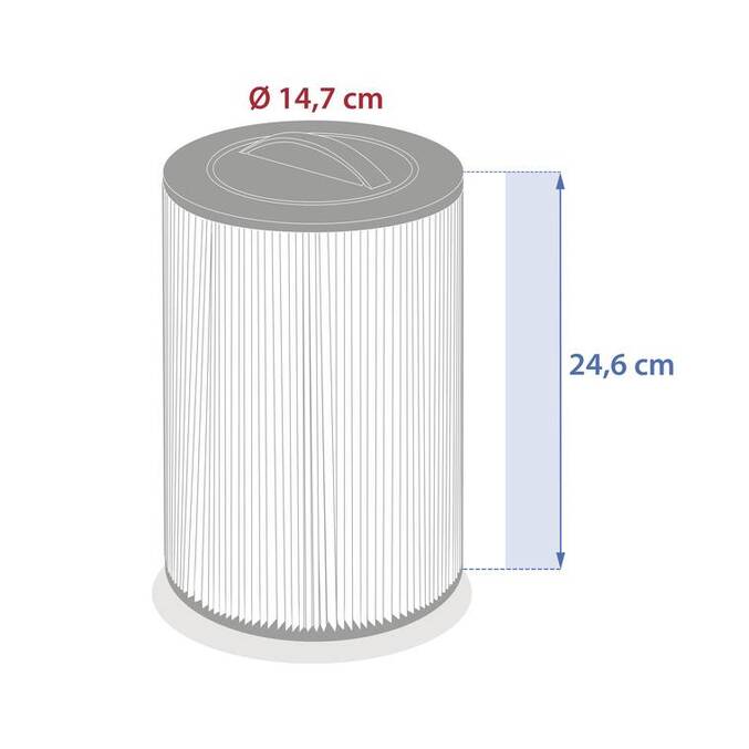 Cartouche pour Spa Acryl