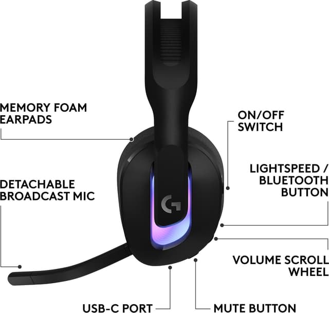 Logitech G522 trådløst gaming headset