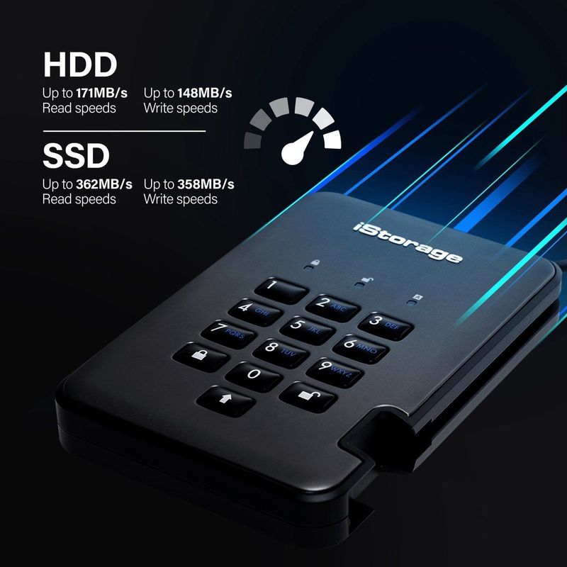 iStorage - diskAshur PRO2 - SSD - 16TB - Stof- en Waterbestendig - FIPS Niveau 3