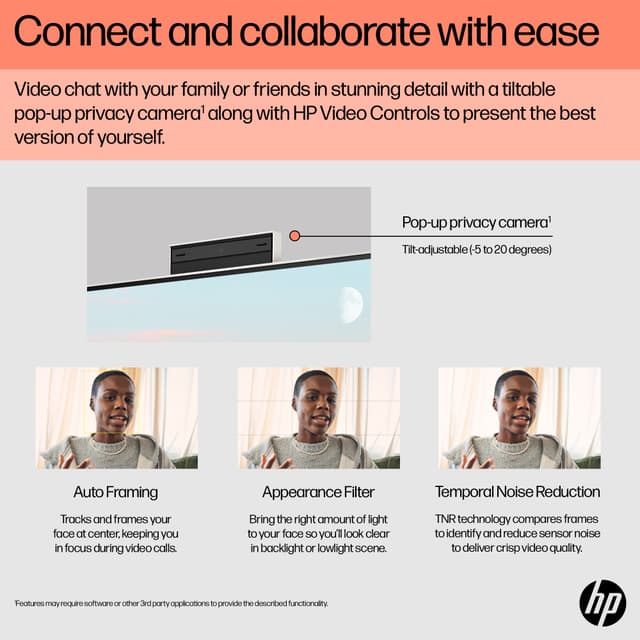 HP All-in-one 24-cr0864no R5-7520U /8/512 24