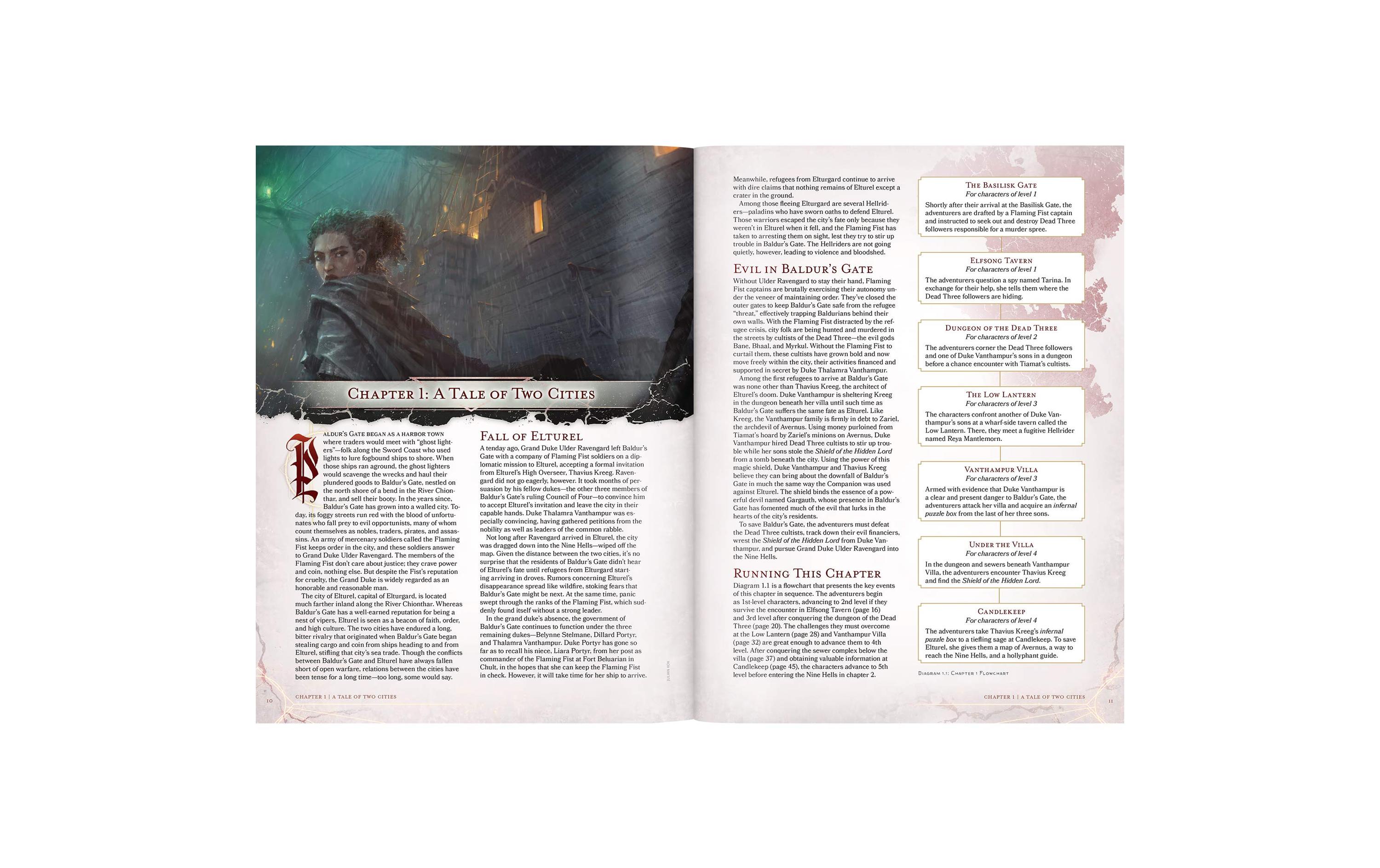 Abenteuer D&D Baldur's Gate: Descent into Avernus -EN-Ein Abenteuerbuch für Dungeons & Dragons