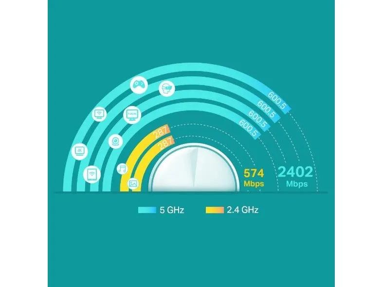 Smart Home TP-Link Deco X60 2-pack