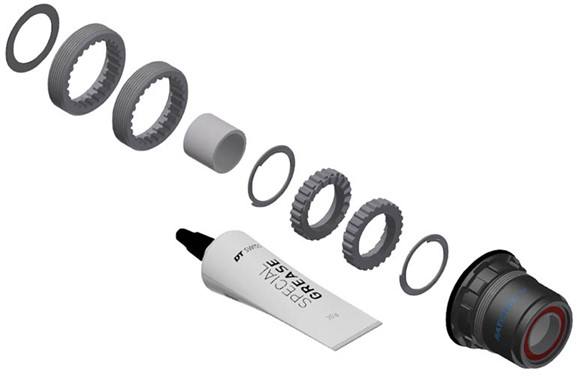 DT Swiss Ratchet LN Upgrade System