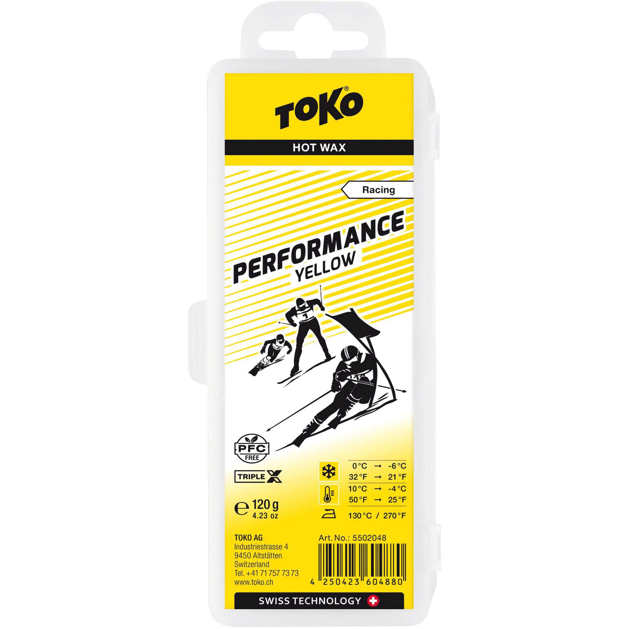 TokoPerformance