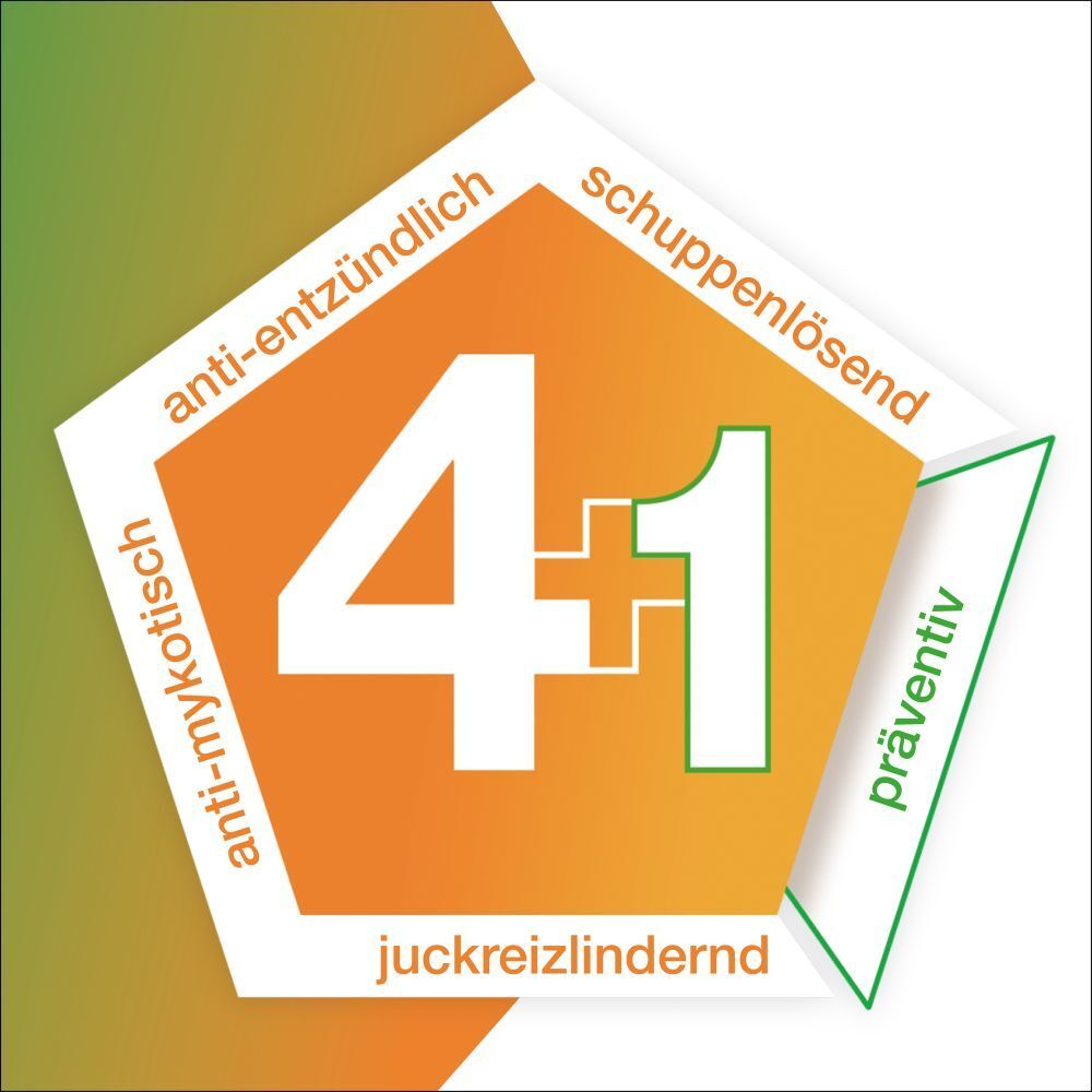 Ketozolin® 2% Shampoo