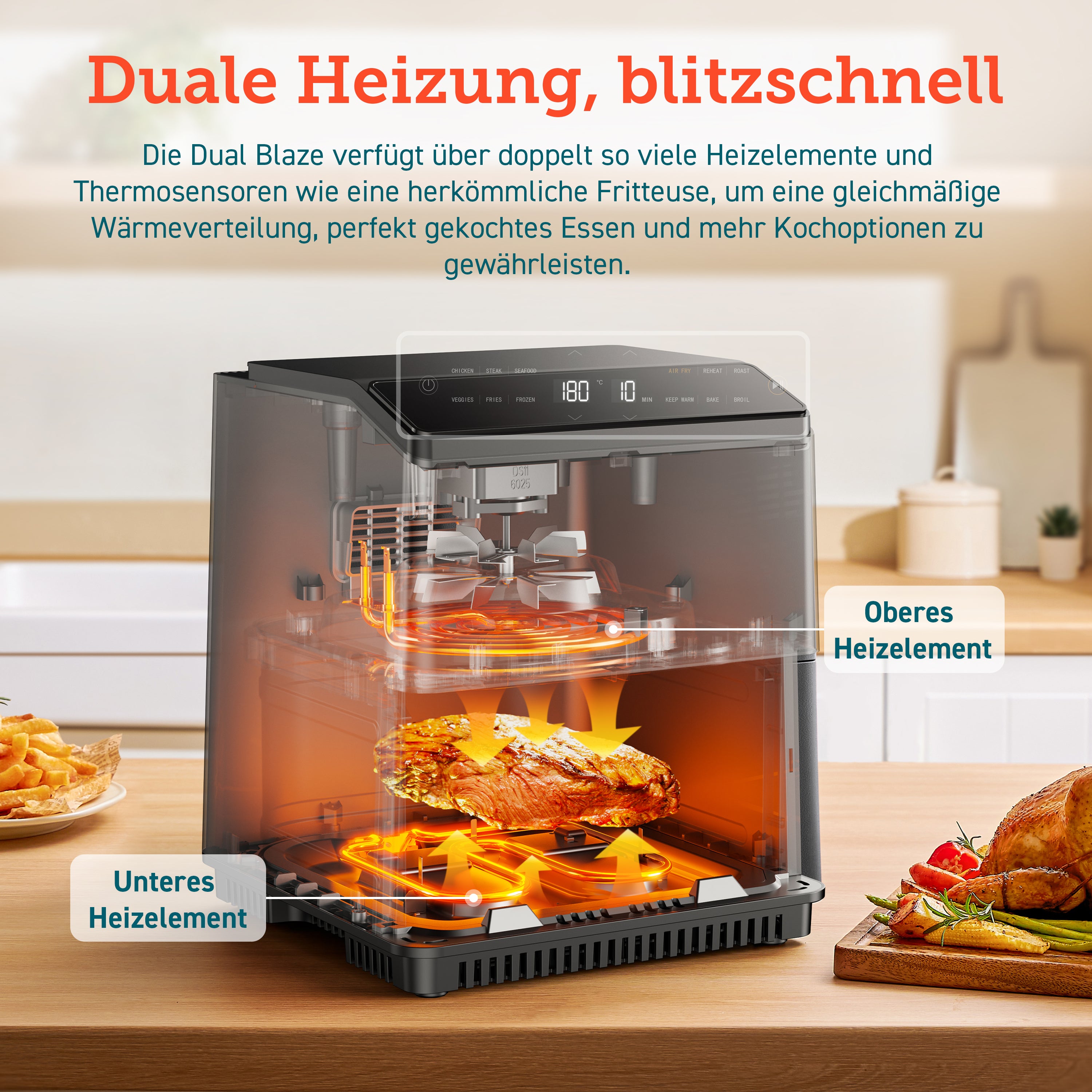 Cosori 6.4-Liter Smart Heißluftfritteuse Dual Blaze