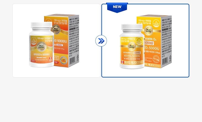 JUNGWONSAM - NutriGarden Vitamine D3 5000IU