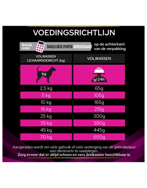Pro Plan Veterinary Diets Canine Ur Urinary - Hondenvoer