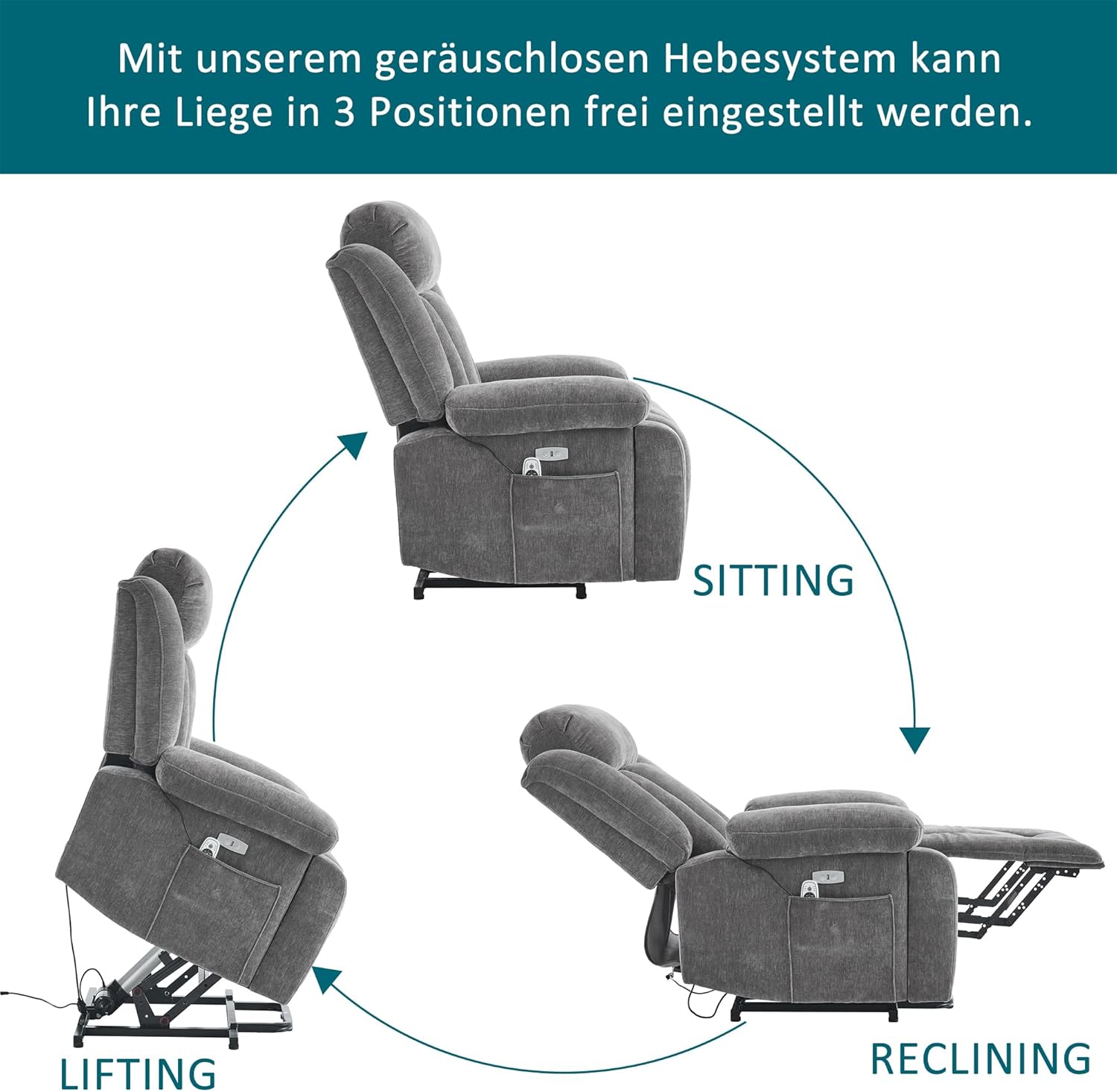 Merax Elektrischer Relaxsessel mit Liegefunktion, Fernsehsessel Massagesessel mit Aufstehhilfe, Vibration und Heizung, Fußteil, Seitentaschen, USB-Anschlüsse, Ergonomisch, Stoffsofa, Wohnzimmer, Grau