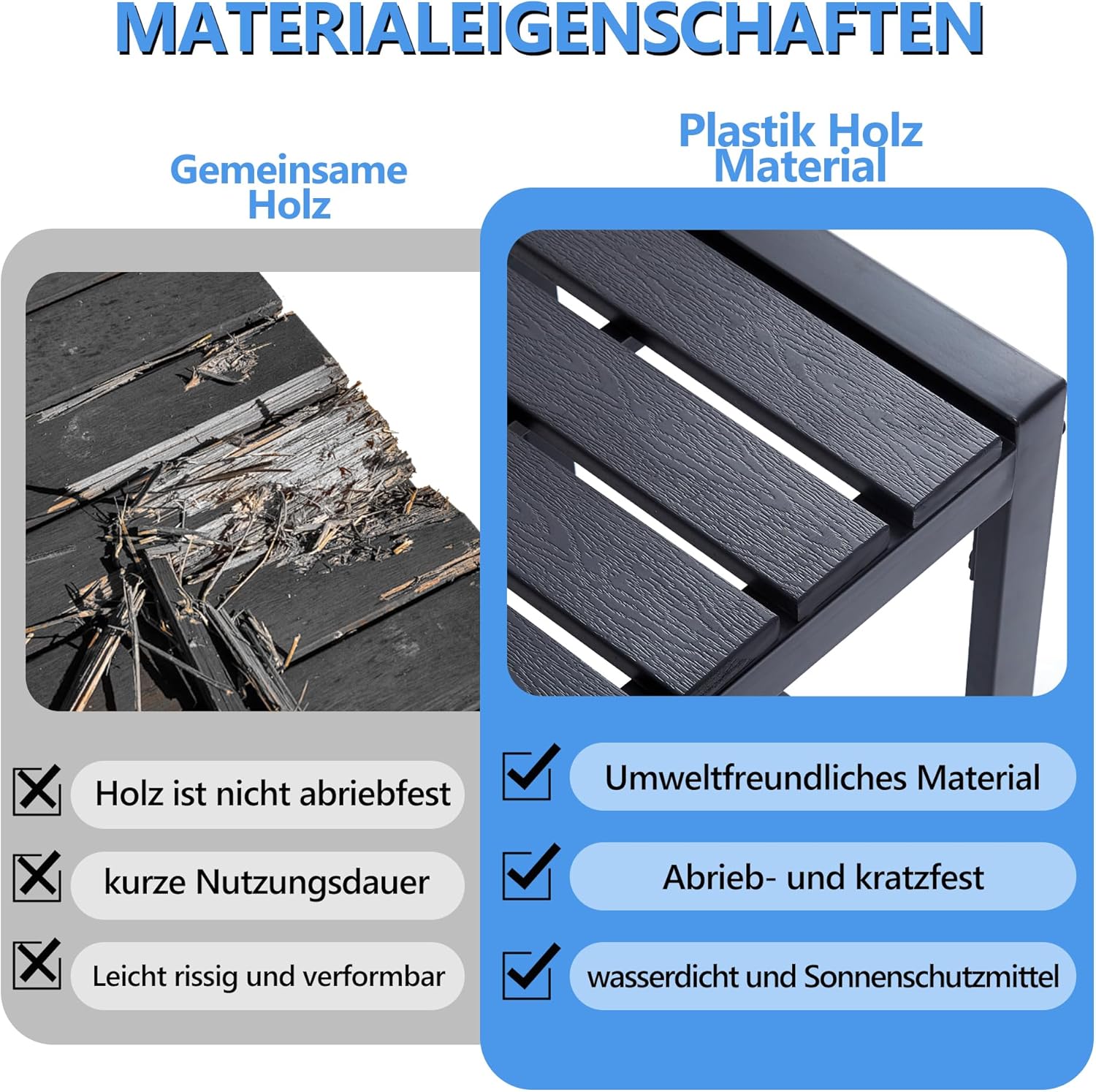 Mingone Gartenbank Wetterfest Sitzbank Parkbank Bank Holz Gartenmöbel für Balkon Terrasse Garten bis 200kg Belastbar,120cm Schwarz für 2