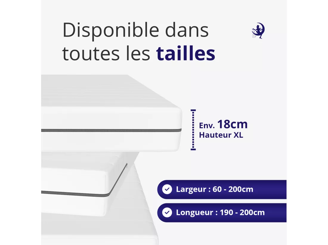 Matelas 160x200 en Mousse Froide 7 Zones 18cm- Confort Ergonomique et Hypoallergénique