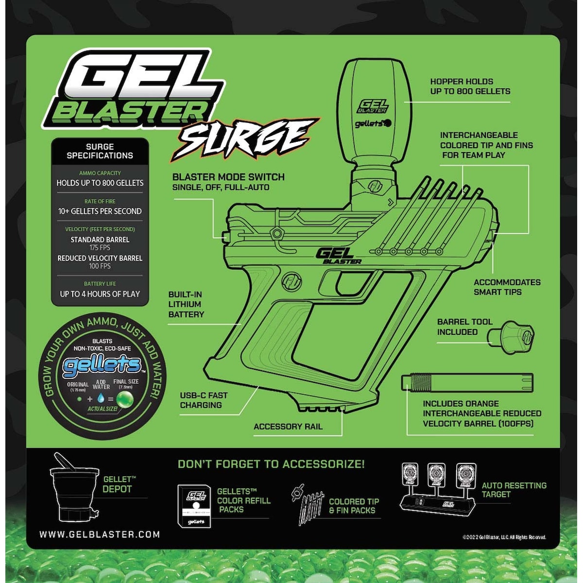 Gel Blaster Surge og Gellets