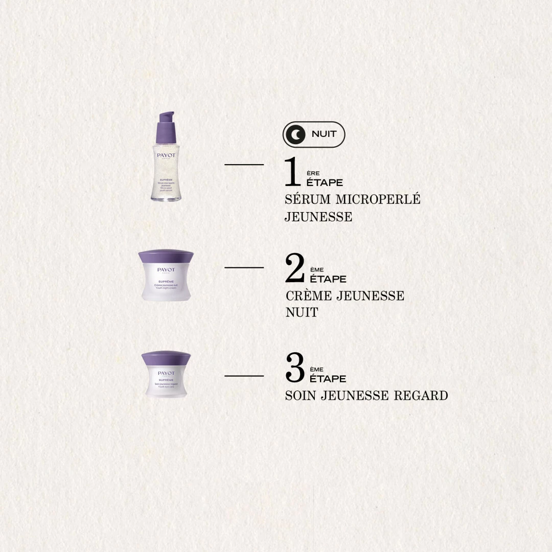 Crème Jeunesse Nuit