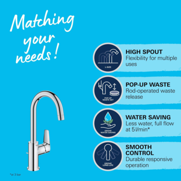 Grohe wastafelkraan Start edge L-size QuickFixchroom