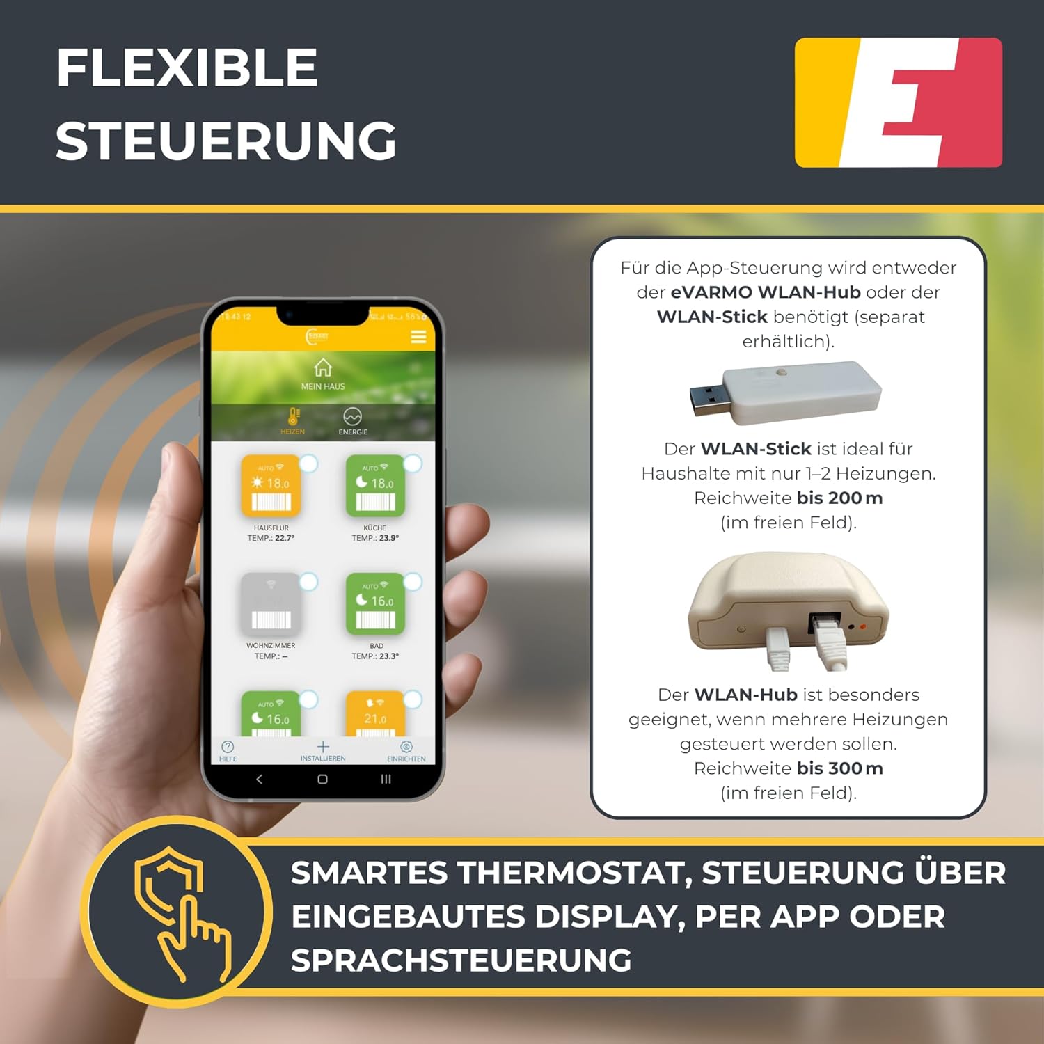 Airstream Smart 2000 W Wandkonvektor mit Schamottkern – Elektrische Konvektorheizung Wohnzimmer Büro – Heizkörper mit WLAN-App – Thermostat Sprachsteuerung – Schnell energiesparend