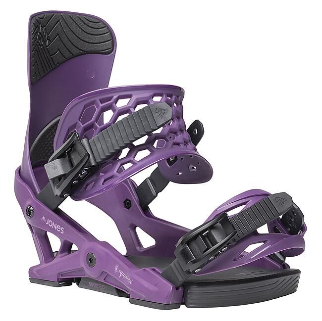 JONES - FIXATIONS EQUINOX FEMME