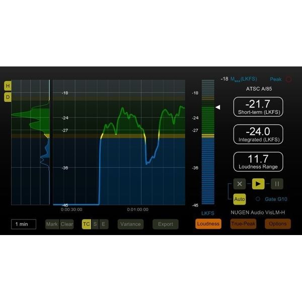 Nugen Audio Post Pack Bundle