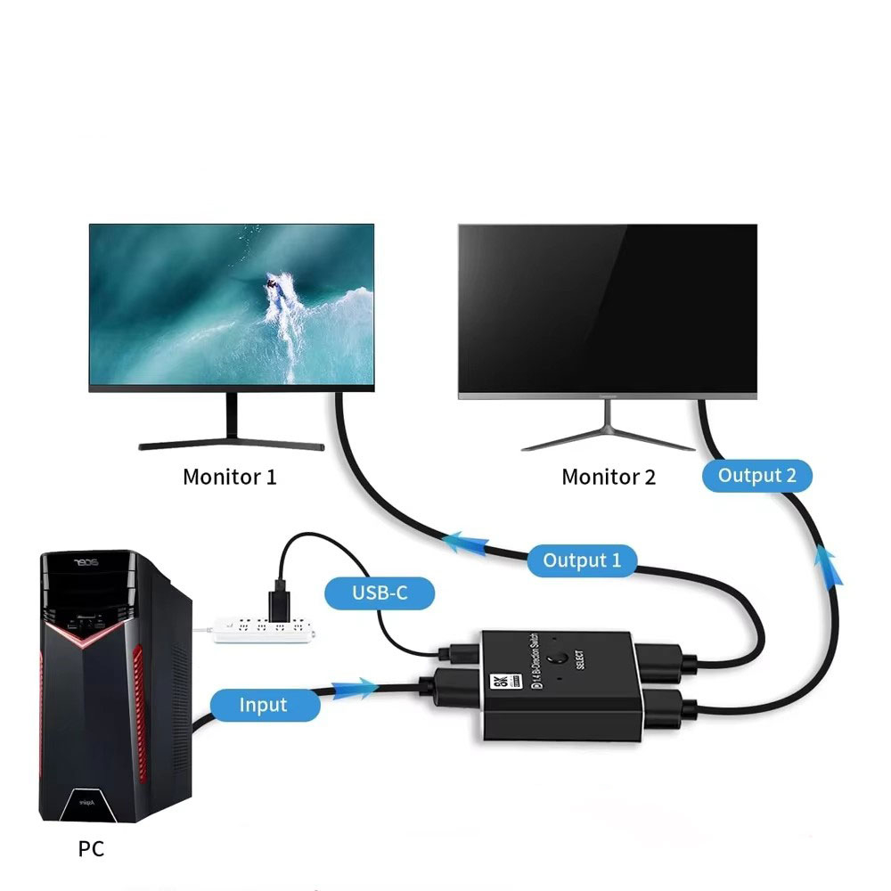 2-fach 8K DisplayPort 1.4 Switch Umschaltbox Bi-Direction Splitter mit 2x Input / 1x Output / LED Anzeige   Fernbedienung - Schwarz