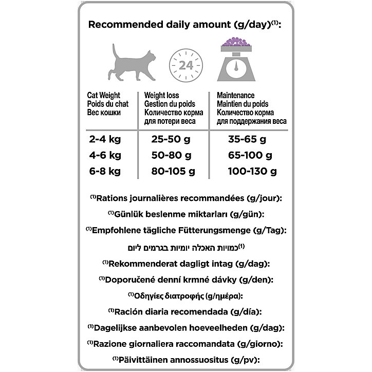 Croquettes pour chat adulte Pro Plan Light Adult Optilight riche en dinde 3kg