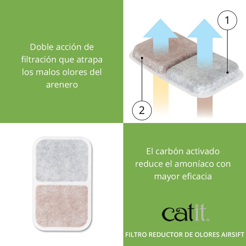 Filtro redutor de odor Catit Airsift. 6 unidades