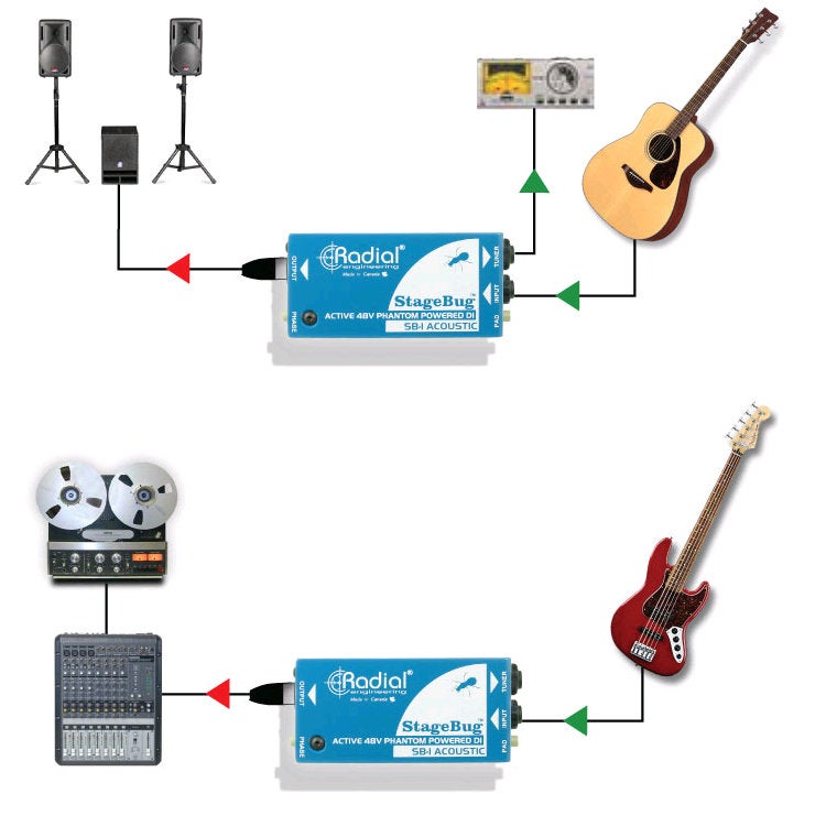Radial Stage Bug SB-1 Active Acoustic DI